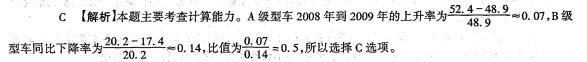 行测,历年真题,2011年4月24日江苏省公务员考试《行测》真题 行测,历年真题,2011年4月24日江苏省公务员考试《行测》真题