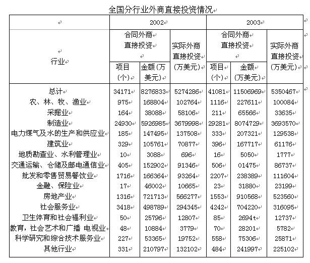 行测,历年真题,2005年江苏省公务员考试《行测》真题（A类）