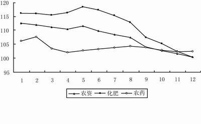 行测,历年真题,2006年江苏省公务员考试《行测》真题（A类）