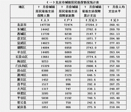 行测,历年真题,2008年江苏省公务员考试《行测》真题（A类）