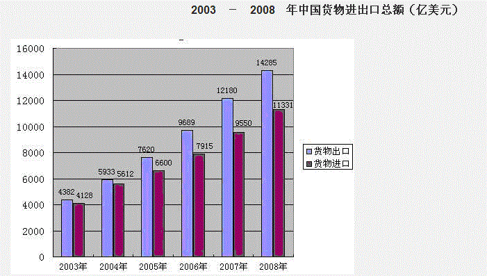 行测,历年真题,2009年江苏省公务员考试《行测》真题（C类）