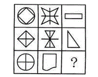 行测,历年真题,2009年江苏省公务员考试《行测》真题（A类）