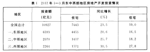 行测,历年真题,2013年天津公务员考试《行测》真题