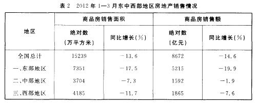 行测,历年真题,2013年天津公务员考试《行测》真题