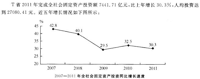 行测,历年真题,2013年天津公务员考试《行测》真题