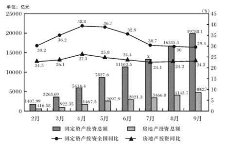 行测,历年真题,2006年天津公务员考试《行测》真题