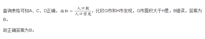 行测,历年真题,2014年天津公务员考试《行测》真题