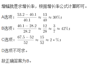 行测,历年真题,2014年天津公务员考试《行测》真题