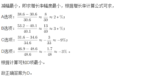 行测,历年真题,2014年天津公务员考试《行测》真题