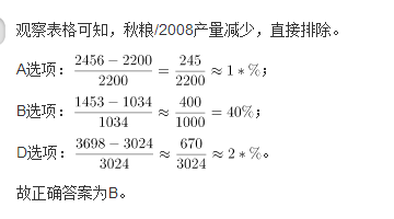 行测,历年真题,2014年天津公务员考试《行测》真题