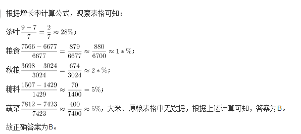 行测,历年真题,2014年天津公务员考试《行测》真题