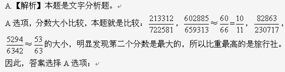 行测,历年真题,2012年山东省公务员考试《行测》真题