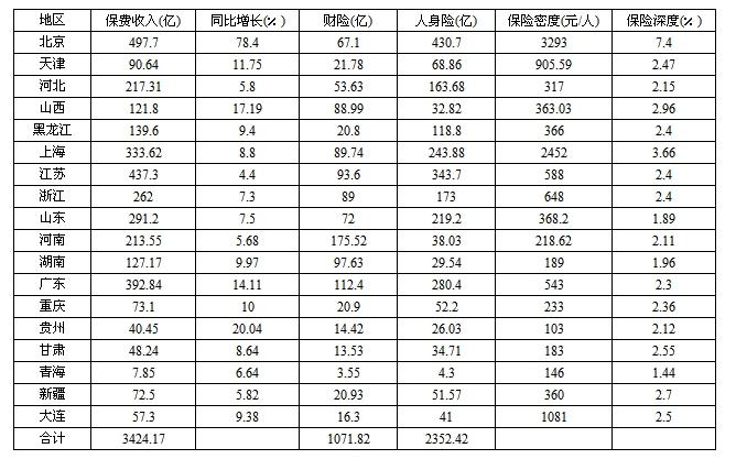 行测,历年真题,2006年山东省公务员考试《行测》真题（A类）