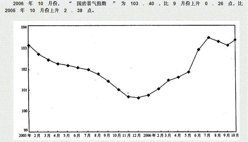 行测,历年真题,2007年山东省公务员考试《行测》真题