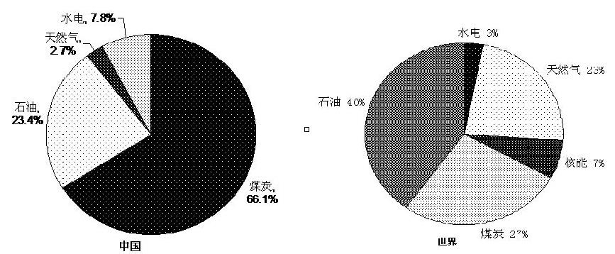 行政职业能力测验,历年真题,2009年安徽省公务员《行测》考试真题