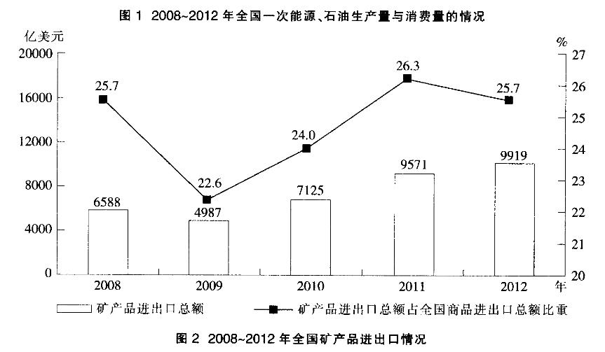 行测,历年真题,2014年412联考安徽省公务员《行测》考试真题