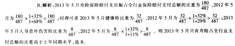 行测,历年真题,2014年412联考安徽省公务员《行测》考试真题