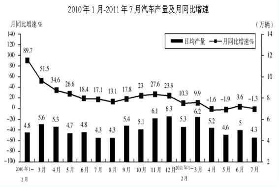 行测,历年真题,2013年413联考安徽省公务员《行测》考试真题