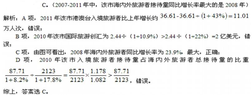 行测,历年真题,2012年安徽省公务员《行测》考试真题