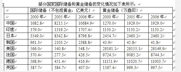 行测,历年真题,2009年河北省公务员考试《行测》真题