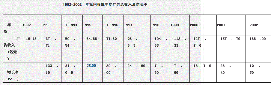 行测,历年真题,2008年河北省公务员考试《行测》真题