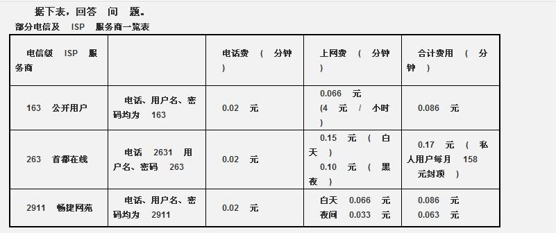 行测,历年真题,2007年河北省公务员考试《行测》真题