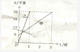 行测,历年真题,2014年河北省公务员考试《行测》真题