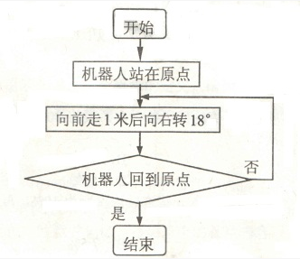 行测,历年真题,2014年河北省公务员考试《行测》真题