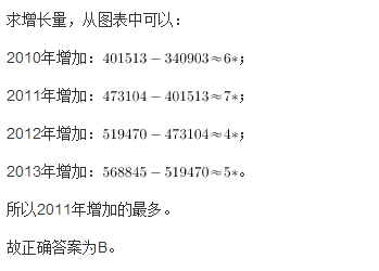 行测,历年真题,2014年河北省公务员考试《行测》真题