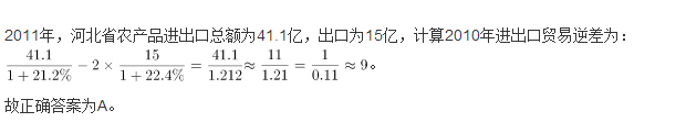 行测,历年真题,2014年河北省公务员考试《行测》真题