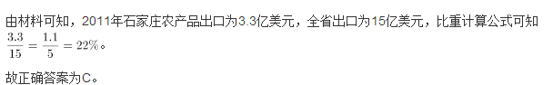 行测,历年真题,2014年河北省公务员考试《行测》真题