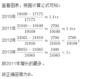行测,历年真题,2014年河北省公务员考试《行测》真题