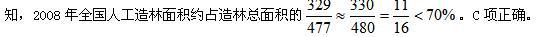 行测,历年真题,2010年陕西省公务员考试《行测》真题