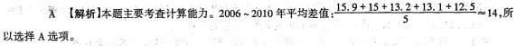 行测,历年真题,2011年4月24日陕西省公务员考试《行测》真题