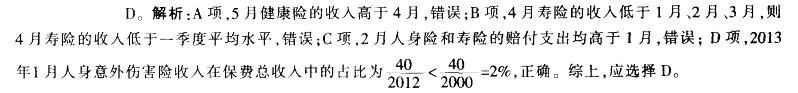 行测,历年真题,2014年412联考陕西省公务员考试《行测》真题