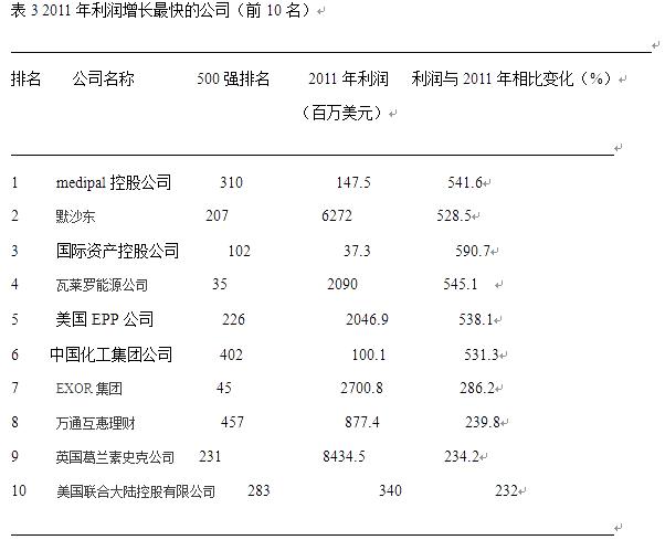 行测,历年真题,2013年陕西省公务员考试《行测》真题