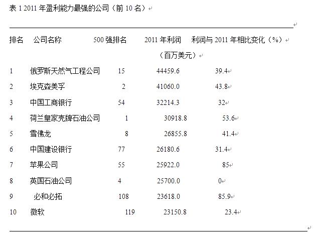 行测,历年真题,2013年陕西省公务员考试《行测》真题