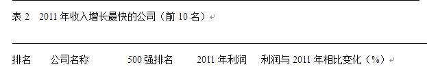 行测,历年真题,2013年陕西省公务员考试《行测》真题