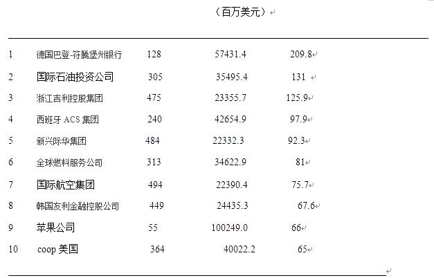 行测,历年真题,2013年陕西省公务员考试《行测》真题