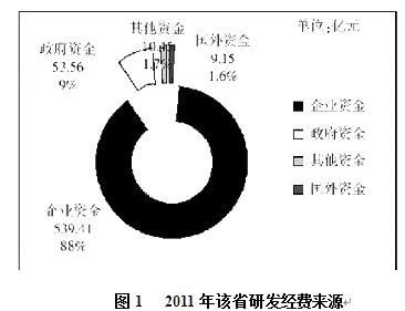 行测,历年真题,2013年陕西省公务员考试《行测》真题