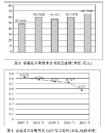 行测,历年真题,2013年陕西省公务员考试《行测》真题