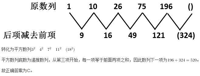 行测,历年真题,2010年湖北省公务员考试《行测》真题