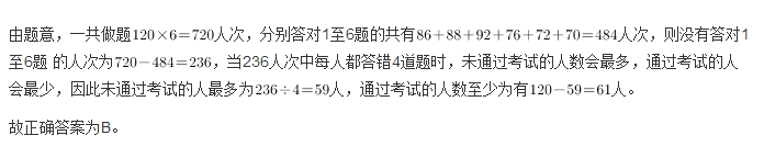 行测,历年真题,2010年湖北省公务员考试《行测》真题