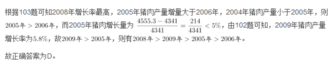 行测,历年真题,2010年湖北省公务员考试《行测》真题