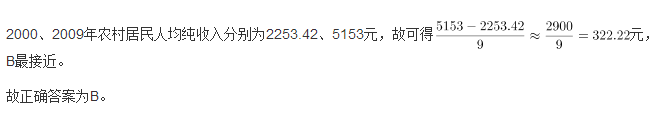行测,历年真题,2010年湖北省公务员考试《行测》真题