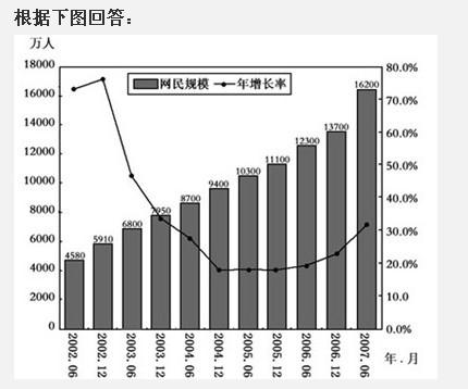 行测,历年真题,2008年宁夏公务员考试《行测》真题