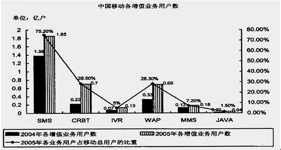 行测,历年真题,2007年四川省公务员考试《行测》真题