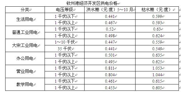 行测,历年真题,2006年四川省公务员考试《行测》真题