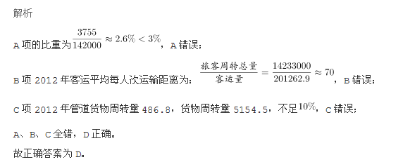 行测,历年真题,2014年四川省公务员考试《行测》真题