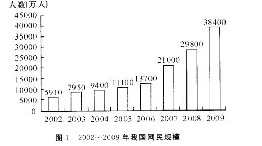 行测,历年真题,2013年青海公务员考试《行测》真题